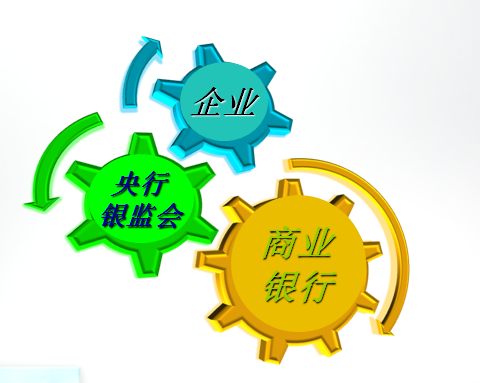 金融科技實(shí)驗(yàn)室（智慧銀行數(shù)字化運(yùn)營(yíng)決策仿真系統(tǒng)）